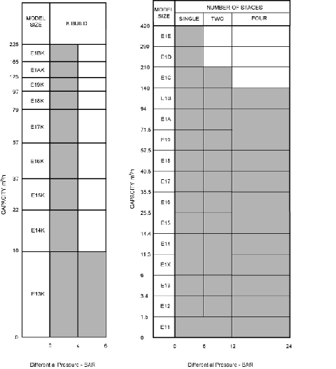 Epsilon-Performance-Data.gif