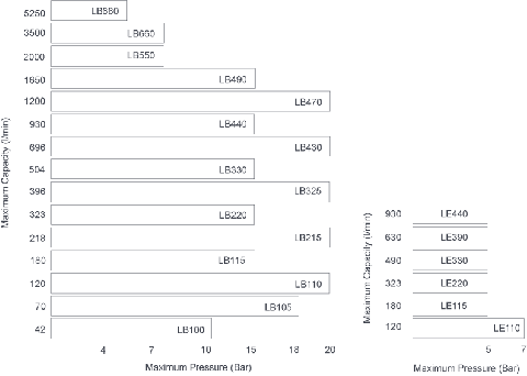 Luna-Performance-Data.gif