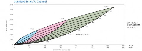 Series-A-Performance2.jpg