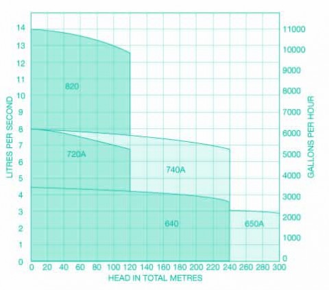 agm_curves.jpg