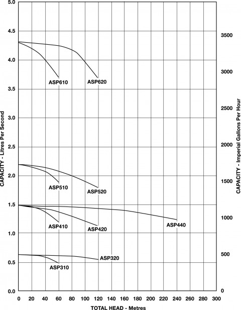 asp_curve.jpg